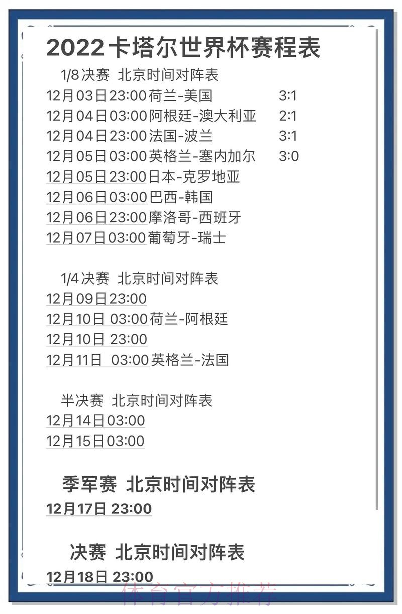 世界杯预测注册攻略:最佳策略指南 世界杯预测注册攻略:最佳策略指南